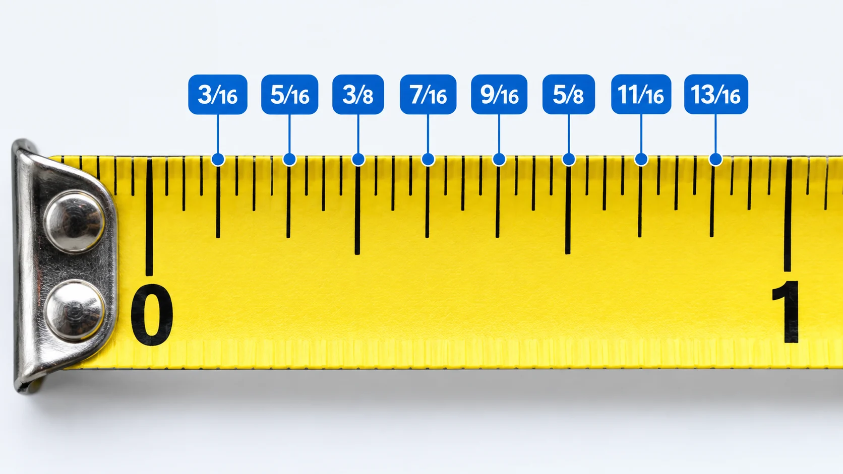 Tape measure fraction reference showing three sixteenths five sixteenths three eighths seven sixteenths and other markings